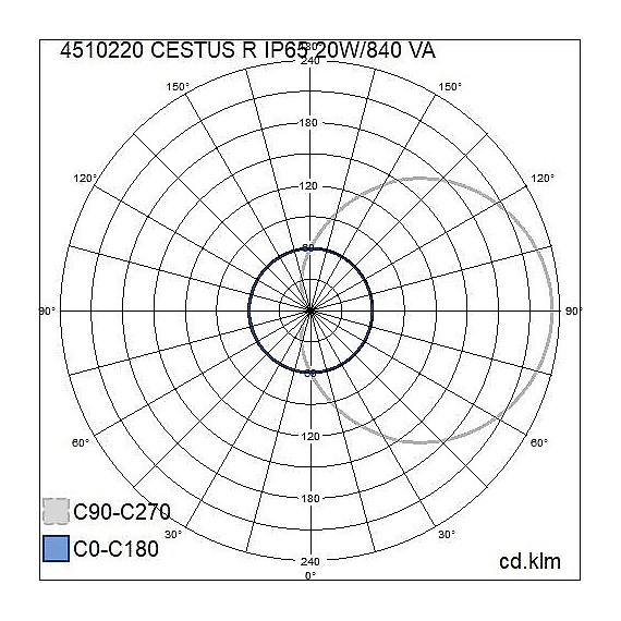 CESTUS ROUND 10W/830 WHITE IP65 4510220 AIRAM