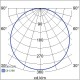 FLAT SQ 225 IP44 15W/840 DIM PCO WH AIRAM