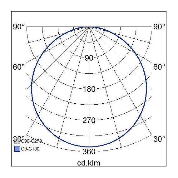 FLAT SQ 225 IP44 15W/840 DIM PCO WH AIRAM