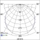 FLAT SQ 225 IP44 15W/830 DIM PCO WH AIRAM