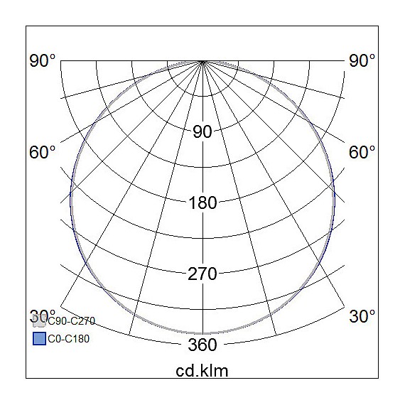 FLAT SQ 225 IP44 15W/830 DIM PCO WH AIRAM