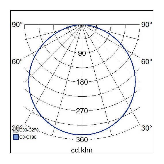 FLAT SQ 175 IP44 12W/840 DIM PCO WH AIRAM