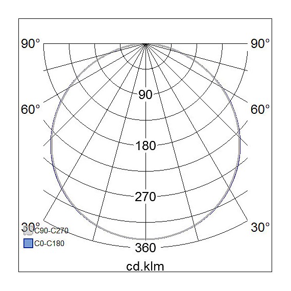 FLAT SQ 175 IP44 12W/830 DIM PCO WH AIRAM