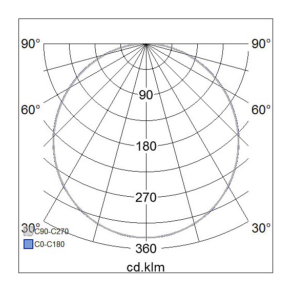 KUBO 175 IP20 12W/830 DIM PCO WH