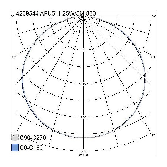 APUS 12V 4,8W/830 5M IP20 LED STRIPE 4209544 AIRAM