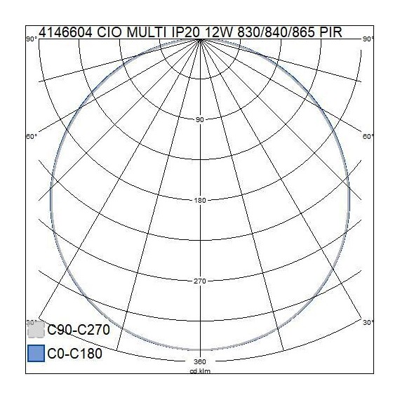 CIO MULTI 12W/830/840/865 PIR IP20 4146604 AIRAM