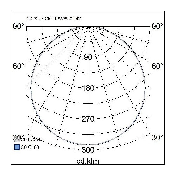 CIO 9W/830 500LM TRIAC DIM Ø55-125 Ø160 4126217 AI