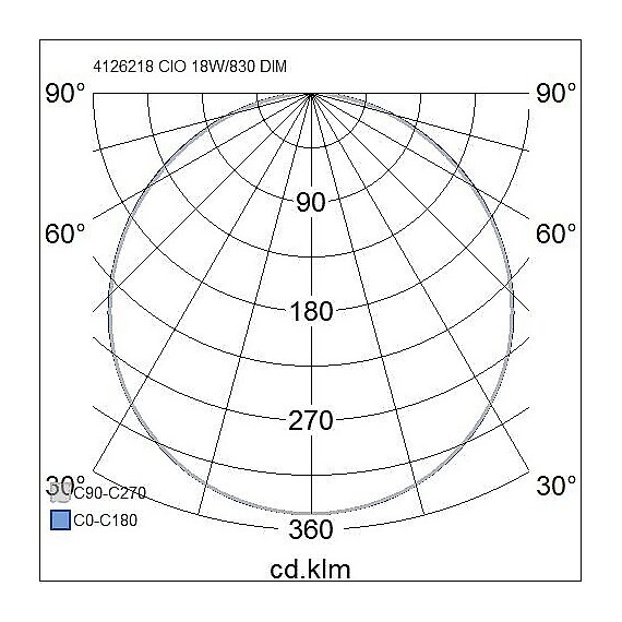 CIO 12W/830 1000LM TRIAC DIM Ø55-171 Ø215 4126218 AIRAM