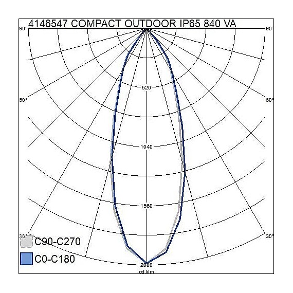 COMPACT OUTDOOR 5W/840 IP65 DIM W 4146547 AIRAM