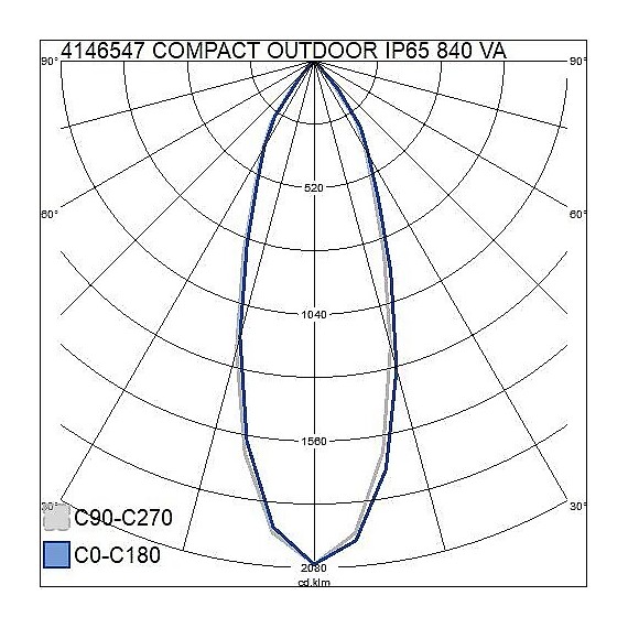 COMPACT OUTDOOR 5W/840 IP65 DIM W 4146547 AIRAM