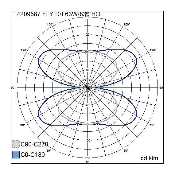 FLY 63W/830 SILVER 4209587 AIRAM