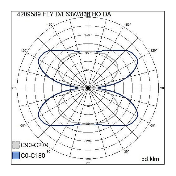 FLY 63W/830 DALI SILVER 4209589 AIRAM