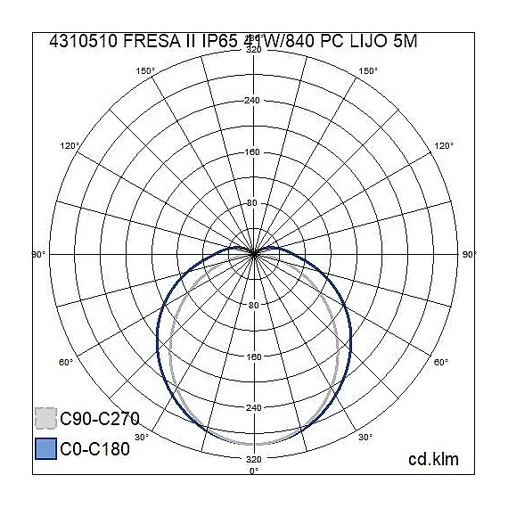 FRESA II LED 41W/840 GR 4650LM IP65  1260MM 5MTR KABEL AIRAM