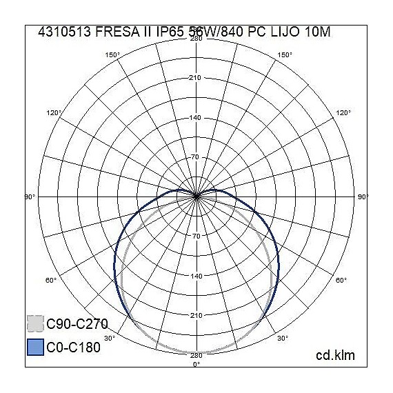 FRESA II LED 56W/840 GR 6000LM IP65 1570MM 10M KABEL 4310513 AIRAM