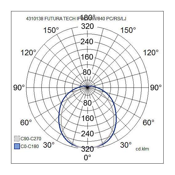 FUTURA PC IP66 IK10 71W/840 PCO GR 4310138 AIRAM