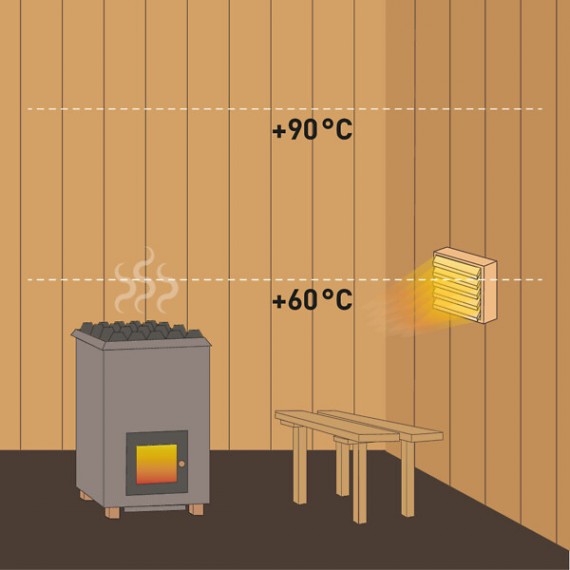 LED C38 4,7W/827 470LM E14 SAUNA OP +60°C 4713820 AIRAM