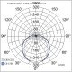 FRESA II LED 41W/840 GR 4800LM IP65 1260MM 4310604 AIRAM