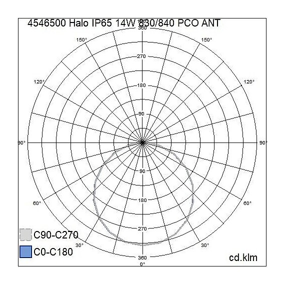 HALO BULKHEAD 14W/830/840 ANT 4546500 AIRAM