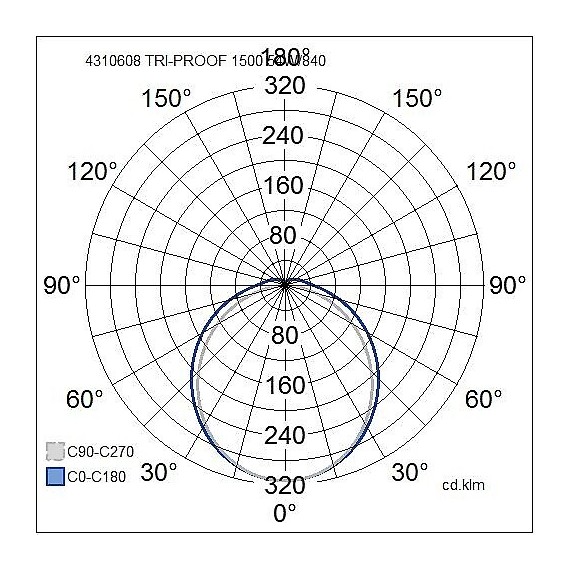 TRI-PROOF 1500 54W/840  IP65 50'T 5600LM PC 4310608 AIRAM