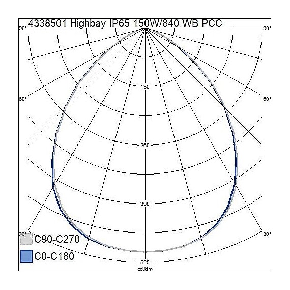 HIGHBAY LITE IP65 150W/840 WB 20'LM 100'T 120° 1-10V 4338501