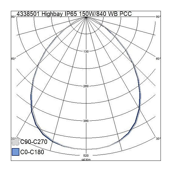 UTGÅR HIGHBAY LITE IP65 150W/840 WB 20'LM 100'T 120° 1-10V 4338501