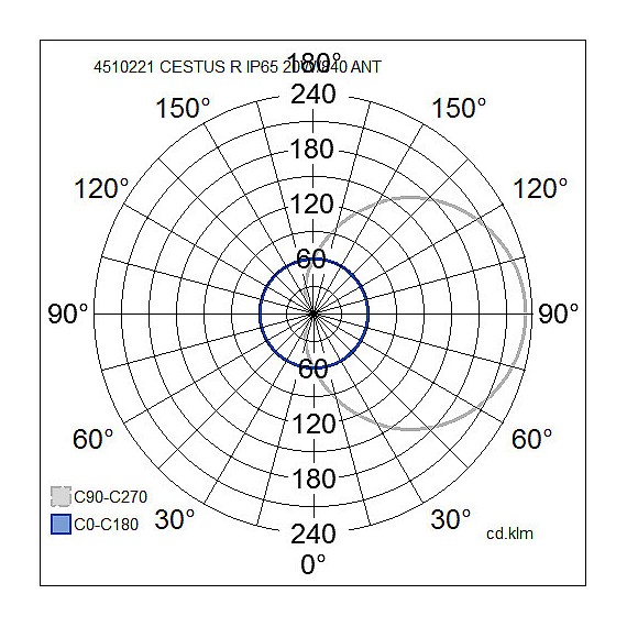 CESTUS R IP65 20W/840 1650LM IP65  ANT