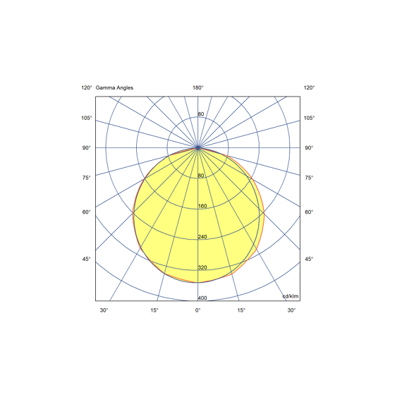 LED PANEL 600X600X35 25W/840 BL 3050LM 50'T PNL076-1 VENT