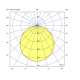 LED PANEL 600X600X35 25W/830 BL 3050LM 50'T PNL075-01 VENT