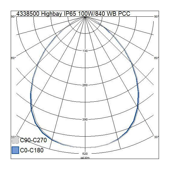 HIGHBAY LITE 100W/840 WB 13'LM 1-10V IP65 100'T 4338500 AIRA