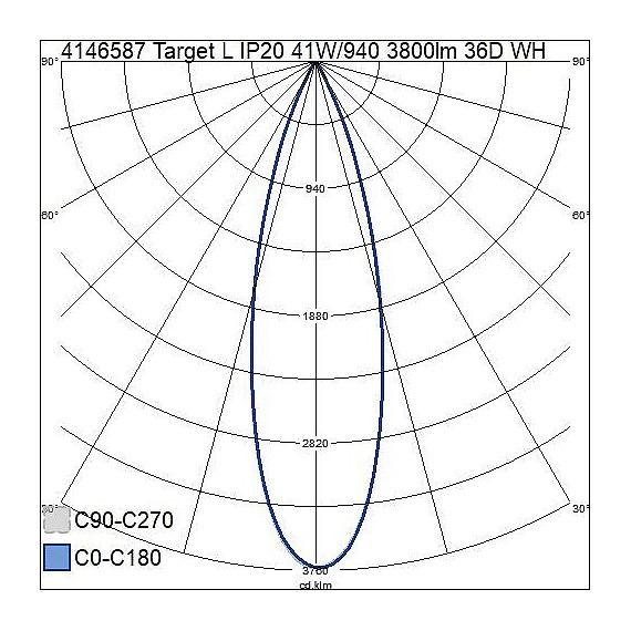 TARGET L 41W/940 3800lm 36° WHITE SDCM3 SKINNESPOT AIRAM