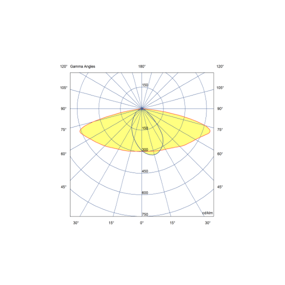 @ LED IDT2 25W/730 STREET 300LM SP10 IP65 STL035V2 VENTU