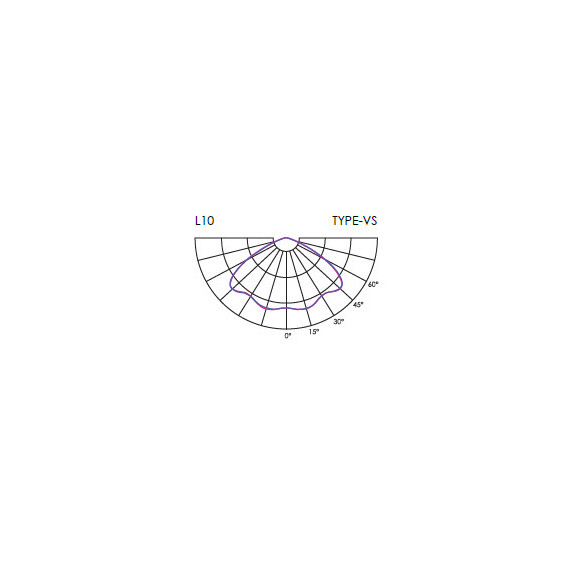 MICRO MARTIN 25W/730 L10 3144LM GREY BRACKET 10KV L90 100'T VIZULO