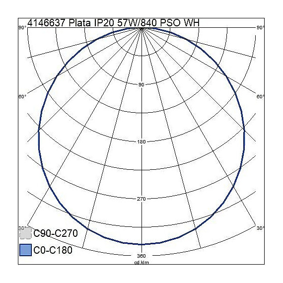 LED PANEL PLATA 600X600 57W/840 UGR19 MCA3 5600LM L70100'T 5ÅR AIRAM