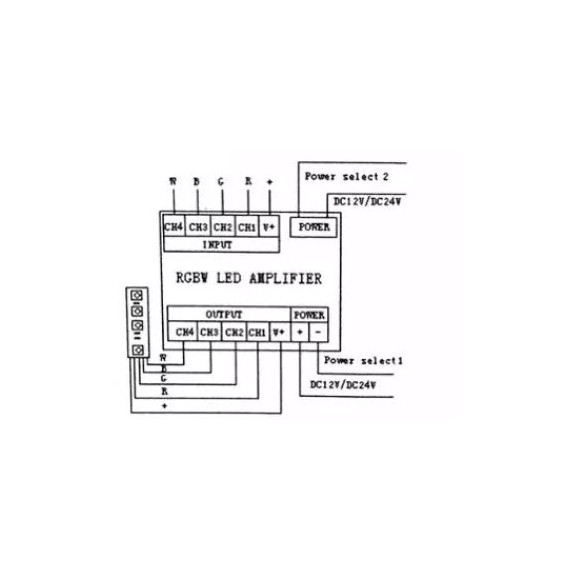 LED RGBW STRIP REPEATER/AMPLIFIER 12-24V 24A