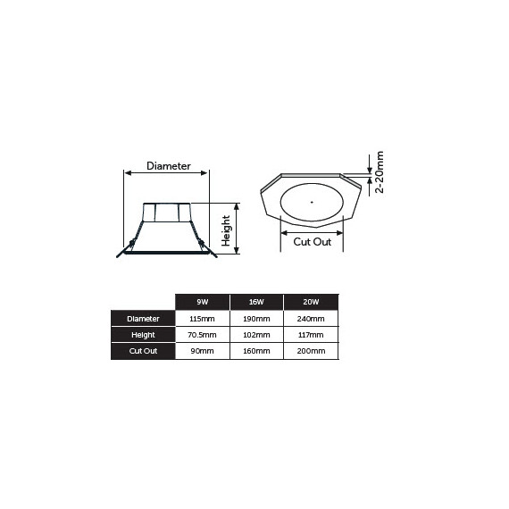 ARIAL PRO DOWNLIGHT 20W/CCT 3/4/6'K 2250LM 0/1 90° IP44 BELL