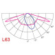 MICRO MARTIN 35W/740 L63 4843LM LIGHT GREY R7035 PT/SE60 16LED CLO SP6KV C2 SMOOTH G2 CLO TOOL-LESS ECO VIZULO