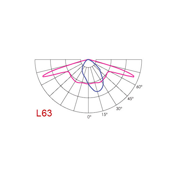 MICRO MARTIN 35W/740 L63 4843LM LIGHT GREY R7035 PT/SE60 16LED CLO SP6KV C2 SMOOTH G2 CLO TOOL-LESS ECO VIZULO