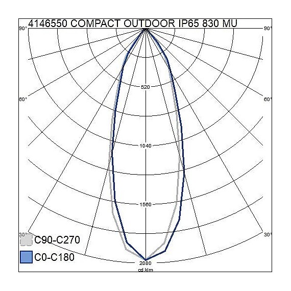 COMPACT OUTDOOR 5W/830 IP65 DIM B 4146550 AIRAM