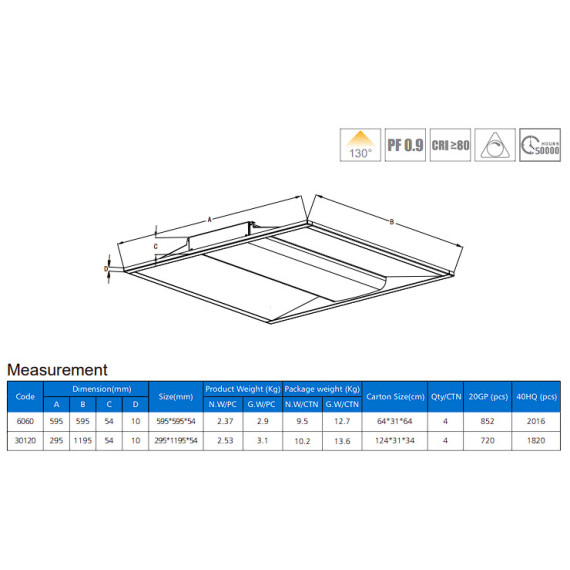 INDILED 32W/830 130° 3680lm TRIAC 600x600x54 WHITE 707500 GOLDEN