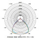 LEDMAX MULTI 60-150W/840 90° IP23 24000lm LIFUD 100't L80B50 IK08 IP23 PMMA HVIT 1470MM 500615 GOLDEN