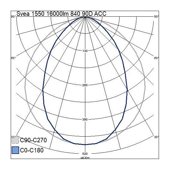 SVEA 97W/840 90° 16000LM 1550MM IP23 IK08 A3SVBJ AIRAM