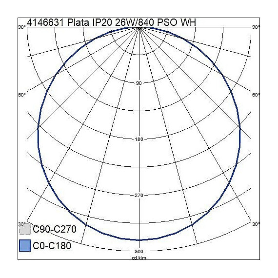 LED PANEL PLATA 26W/840 600X600 2800LM UGR19 MCA3 5ÅR 4146631 AIRAM