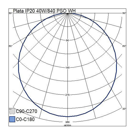 LED PANEL PLATA 40W/840 600X600 4100LM UGR19 MCA3 5ÅR 4146813 AIRAM