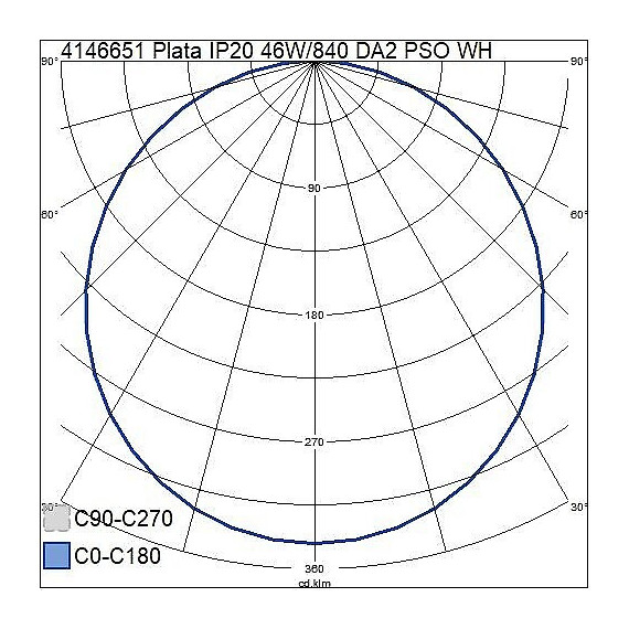 LED PANEL PLATA 46W/840 4600LM 600X600 DALI2 3SDCM PSO WHITE IP20 5ÅR 4146651 AIRAM