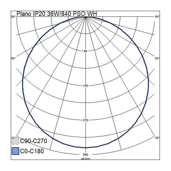 LED PANEL PLANO 36W/840 600X600 3600LM UGR22 MCA3  5ÅR 4146831 AIRAM