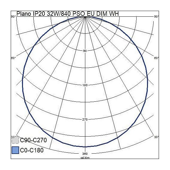 LED PANEL PLANO 32W/840 DIM FORKANT 600X600 3200LM UGR22 MCA3  5ÅR A2PLAF-EU AIRAM