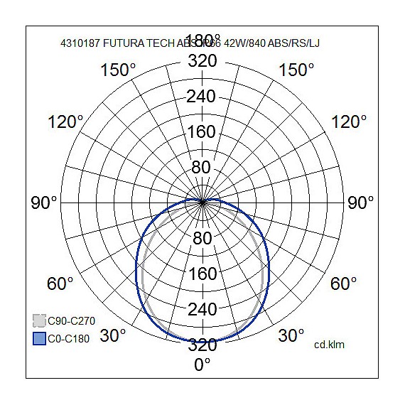 FUTURA ABS 38W/840 IP66 IK06 ACO GR 5600lm 4338552 AIRAM