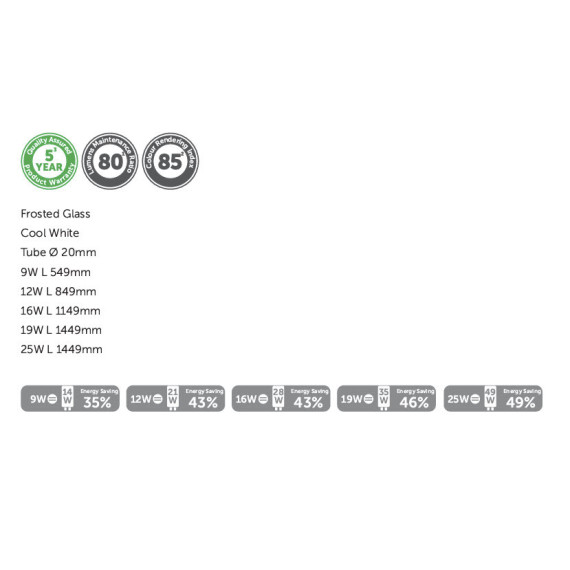 LED T5 12W/840 (ERST 21W) HE 4000K 849mm 1440LM 45'T G5 1/25 04339 BELL