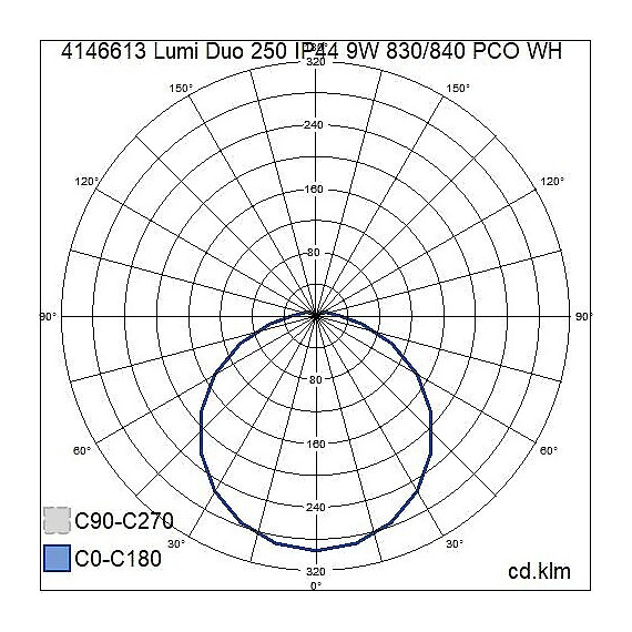 Lumi Duo 250 IP44 9W 830/840 PCO 4146613 AIRAM