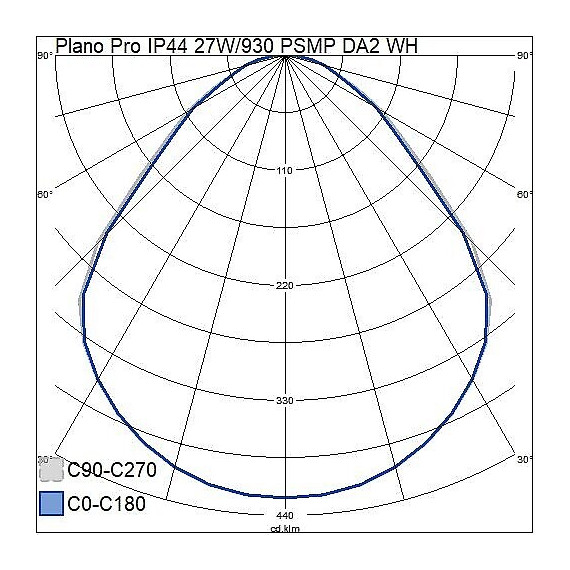 LED PANEL PLATA 34W/830 600X600 3600lm UGR19 MCA3 DALI2 5ÅR 4146656 AIRAM